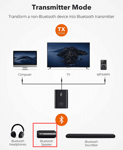 Xssive draadloze Bluetooth-audio-ontvanger XSS-AR05